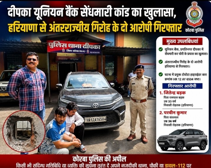 दीपका यूनियन बैंक सेंधमारी कांड का खुलासा, हरियाणा से अंतरराज्यीय गिरोह के दो आरोपी गिरफ्तार